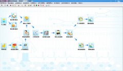 方和信息最新升級改版的健康體(tǐ)檢管理系統在醫